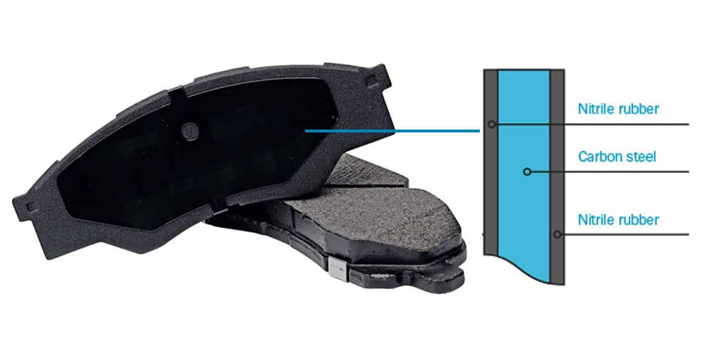 brake pads with rsr shims